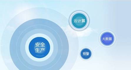 守護(hù)數(shù)字安全 余杭產(chǎn)業(yè)“紅客聯(lián)盟”與網(wǎng)絡(luò)信息安全軟件開發(fā)