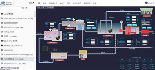 態(tài)物科技 推薦商家網(wǎng)絡(luò)與信息安全軟件開發(fā)，賦能web組態(tài)可視化軟件